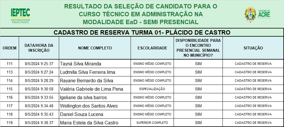 Lista Turma 1 Plácido de Castro